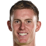 Dean Henderson